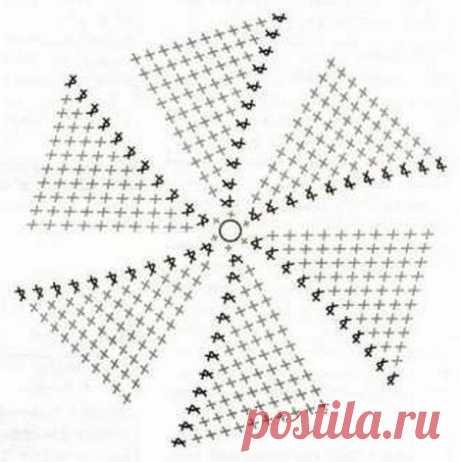 Шляпка крючком с ушками. Новая модель | razpetelka.ru