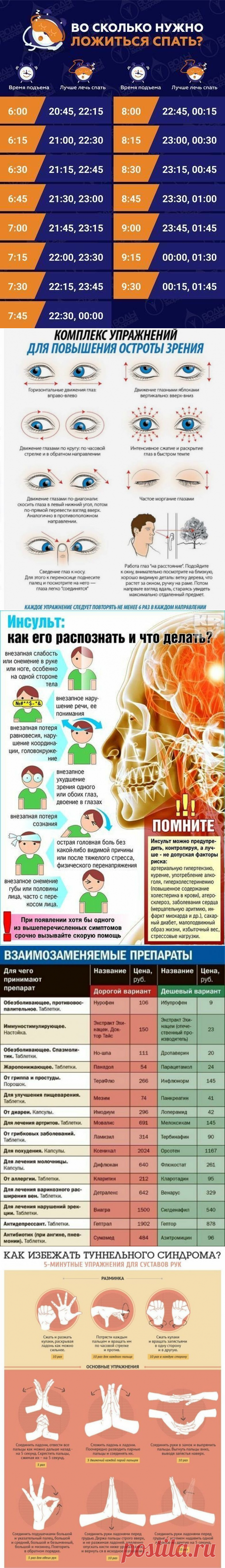 30 шпаргалок о самых важных вещах на свете / Всё самое лучшее из интернета