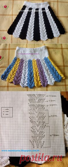 (79) Pinterest • Всемирный каталог идей