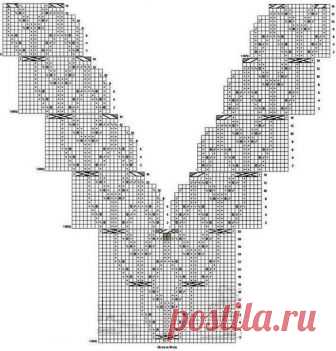 Разные схемы вывязывания красивых горловин — Сделай сам, идеи для творчества - DIY Ideas