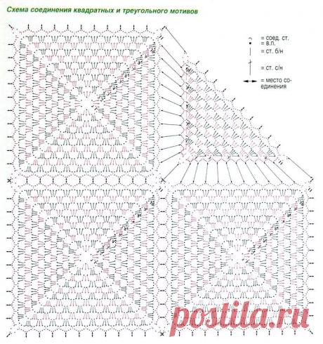 разновидности бабушкиного квадрата схемы: 11 тыс изображений найдено в Яндекс.Картинках
