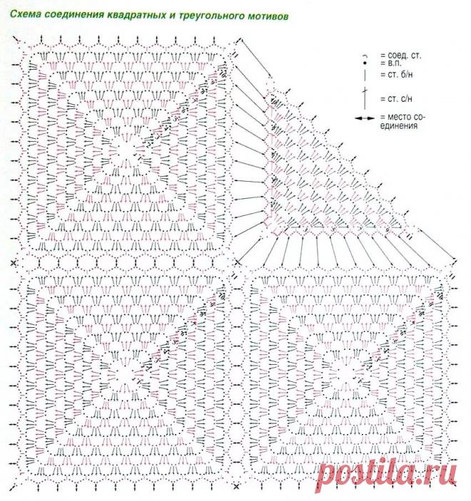 разновидности бабушкиного квадрата схемы: 11 тыс изображений найдено в Яндекс.Картинках