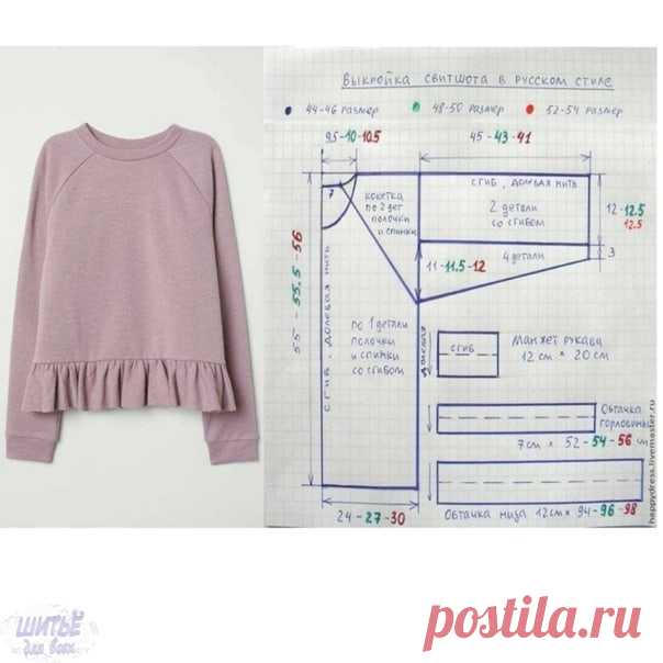 СВИТШОТ. ΒЫКРОЙΚА ΗА РАЗΜЕРЫ 44-54

Сохраняйте у себя на стене, чтобы не потерять.
#шитьёдлявсех