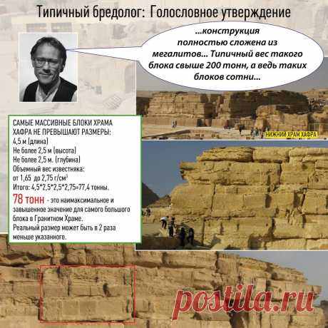Типичный бредолог, голословные утверждения [Древний Египет]