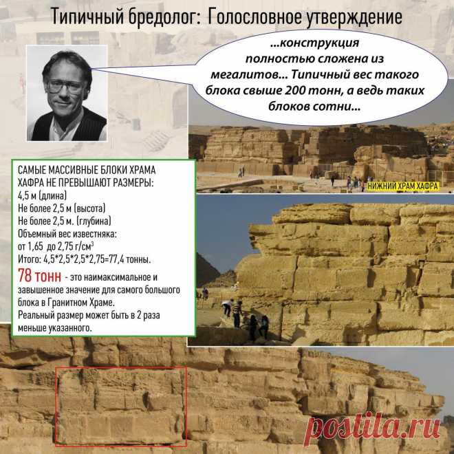Типичный бредолог, голословные утверждения [Древний Египет]