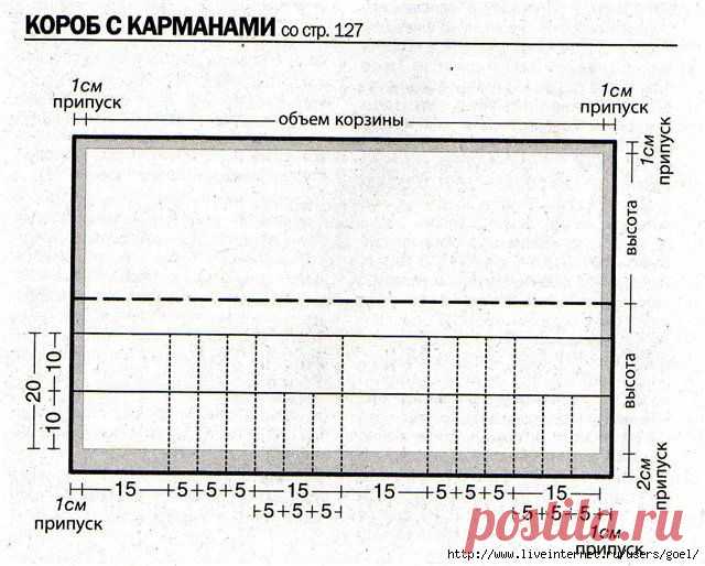 Различные идеи для рукоделия, декора, вязания (из интернета) / Прочие виды рукоделия / Шитье
