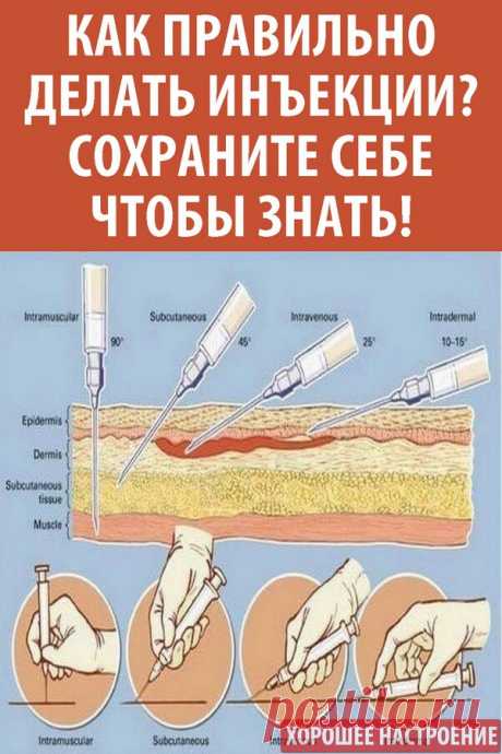 Как правильно делать инъекции? Сохраните себе чтобы знать!