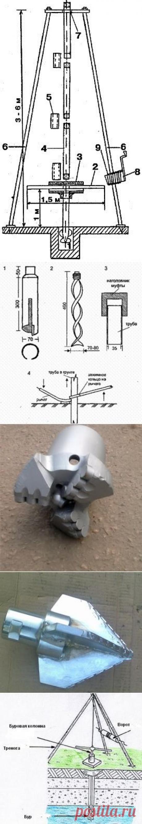 Вокруг света: Как самому сделать из подручных материалов бурильный станок или установку для бурения скважин под воду на приусадебном участке. Чертежи и схемы сборки самодельных буровых.burovay