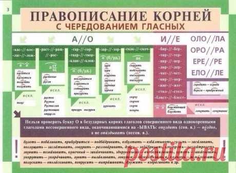 Рукоделие