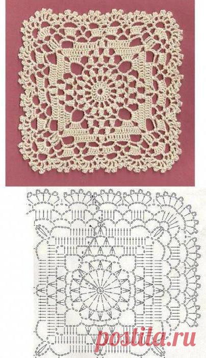 Фото, описание и схемы квадратных салфеток крючком