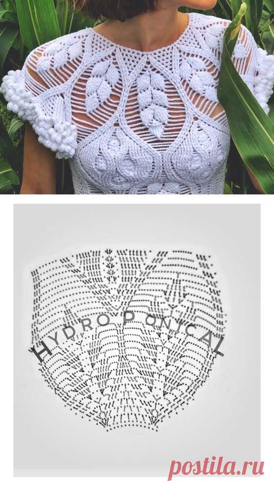 ​Вязание круглой кокетки Вязание круглой кокеткиВязание круглой кокетки обычно украшает вещь.Особенно если эти круглые кокетки так красивы, как эти.Творите и будьте счастливы, наши хорошие.