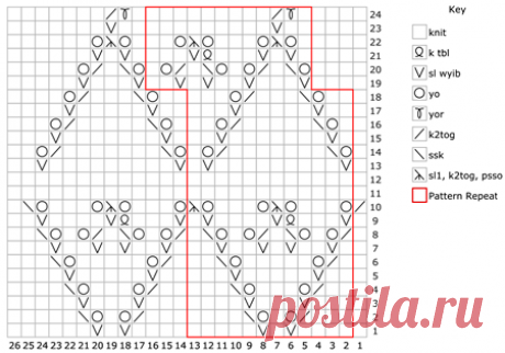 Пятьдесят Пятьдесят бака: Knitty Весна + Лето 2014