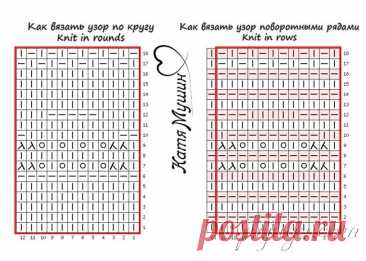 Узор из джемпера Musling tee спицами