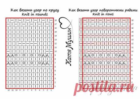 Узор из джемпера Musling tee спицами