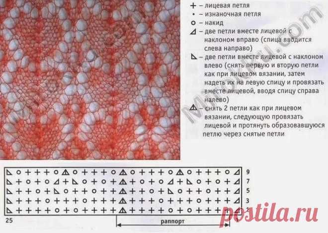 ажурные цветы спицами схемы: 11 тыс изображений найдено в Яндекс.Картинках