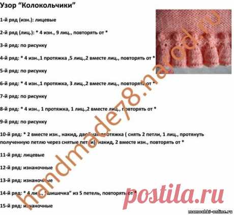 Идеи для творчества и подарков своими руками