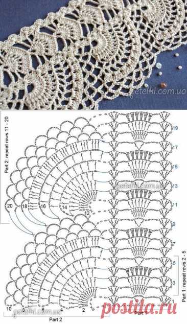 Fan & Chevrons Edging