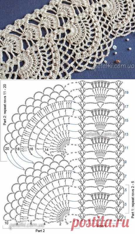 Fan & Chevrons Edging