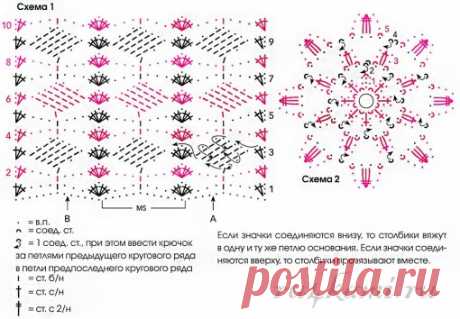 Джемпер крючком » Сайт "Ручками" - делаем вещи своими руками
