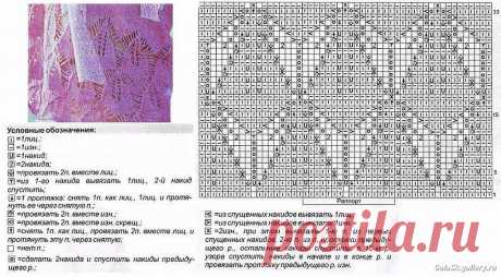 Маленькое черное платье спицами.