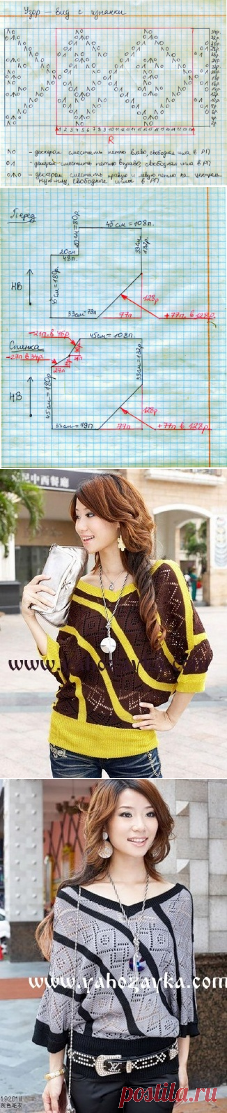 Свитер по диагонали спицами. Стильный женский свитер спицами | Я Хозяйка
