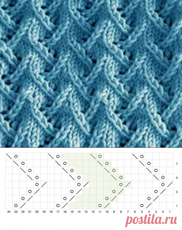 ​Узор зигзаг спицами — Сделай сам, идеи для творчества - DIY Ideas