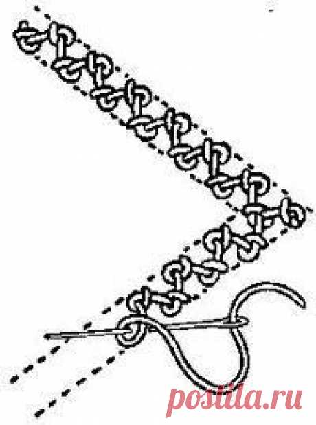 Knotted Embroidery Stitches - From The "Samplers & Stitches" Handbook (By Mrs Archibald Christie, London 1920) #embroiderystitchestutorials