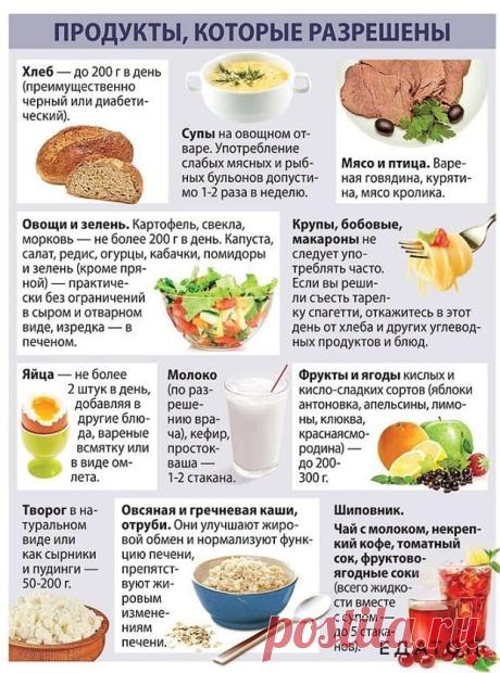 9 супер продуктов для диабетиков
Недавние исследования показывают, что одна треть взрослых людей с нормальным весом может находиться в преддиабетическом состоянии, не зная об этом. Дети также становятся более толстыми и нездоровыми. Народная медицина — рецепты, советы, способы, cекреты и народные средства.