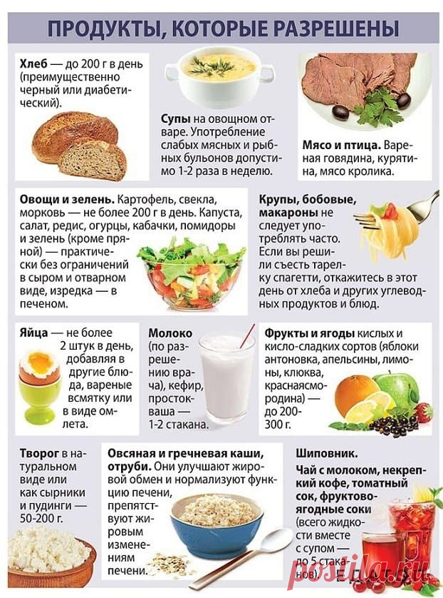 9 супер продуктов для диабетиков
Недавние исследования показывают, что одна треть взрослых людей с нормальным весом может находиться в преддиабетическом состоянии, не зная об этом. Дети также становятся более толстыми и нездоровыми. Народная медицина — рецепты, советы, способы, cекреты и народные средства.