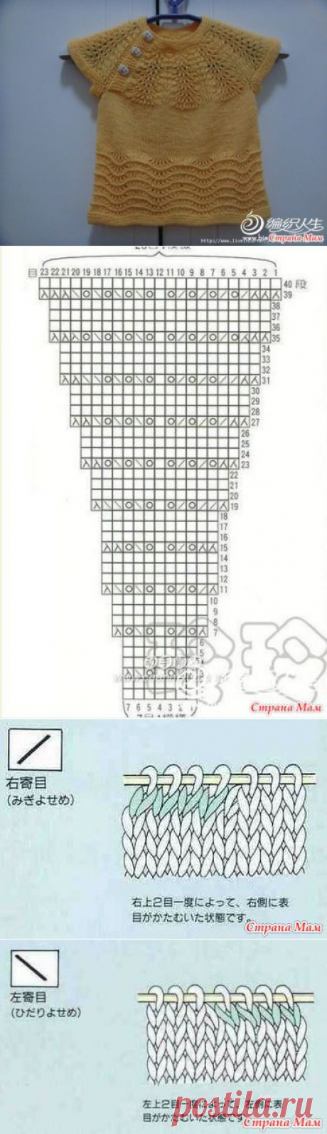 Детская кофточка с круглой кокеткой спицами: Дневник группы &quot;Вяжем вместе он-лайн&quot; - Страна Мам