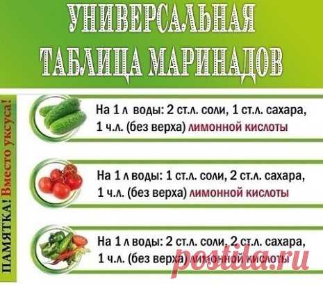 Сохраните!