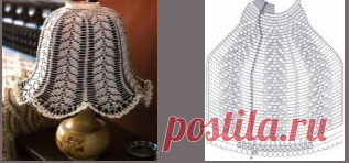 Вязанные абажуры