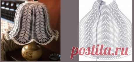 Вязанные абажуры