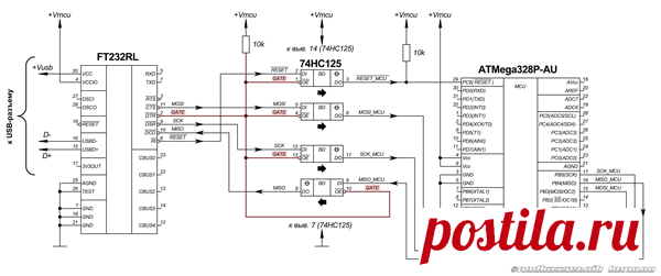 FT232RL: USB-программатор для AVR без дополнительной прошивки