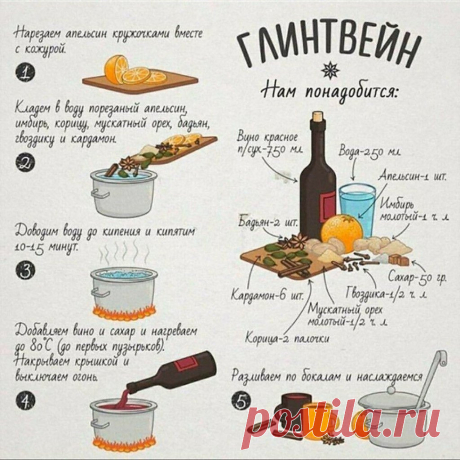 Сохраняй чтобы не потерять
Рецепт глинтвейна чтобы согреваться осенью