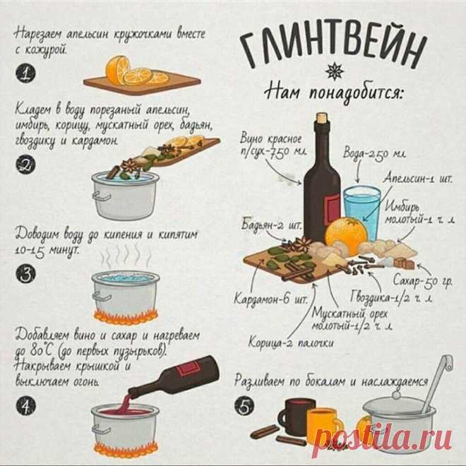 Сохраняй чтобы не потерять
Рецепт глинтвейна чтобы согреваться осенью