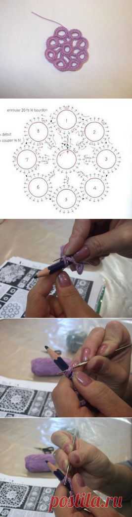 Элемент ирландского кружева &#171;Объемные колечки&#187; - Вязание - Моя копилочка