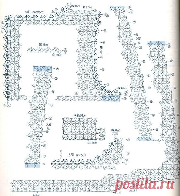 Вязание летнего платья крючком