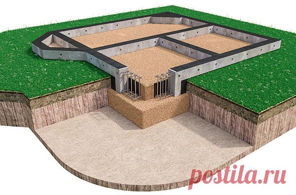 Виды фундамента и их технические характеристики | Все о ремонте