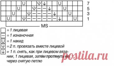 CUTE OF GENTLE PINK BLOUSE FREE PATTERN