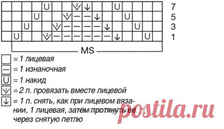 CUTE OF GENTLE PINK BLOUSE FREE PATTERN