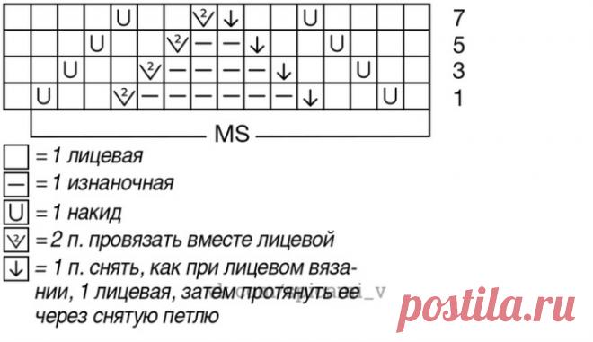 CUTE OF GENTLE PINK BLOUSE FREE PATTERN