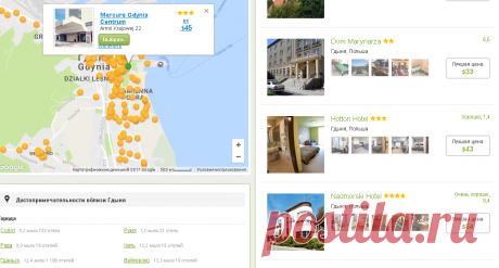 Hotels-Scanner.com - Отели в Гдыня
