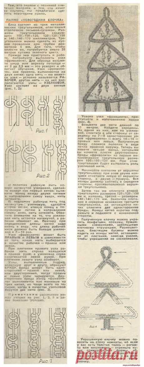 Макраме. Панно Новогодняя елочка