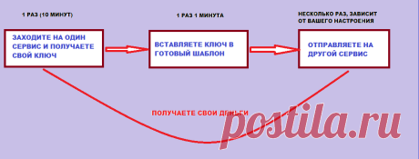 Denigomodu PS
