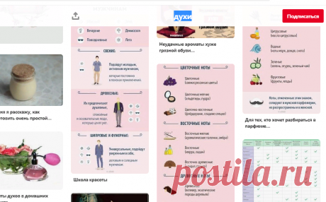 Pinterest (духи)