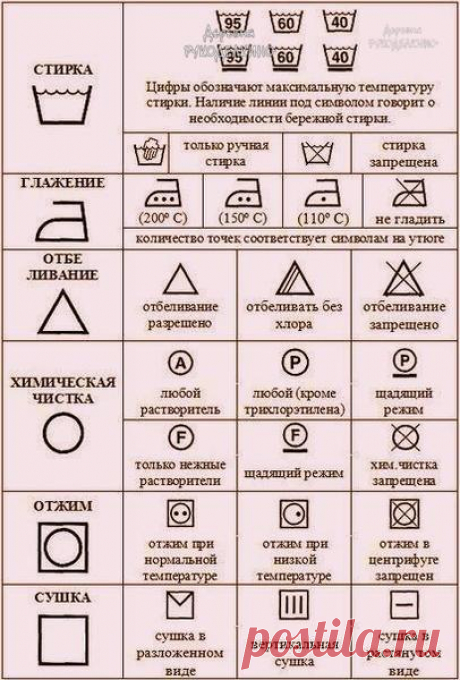 Это нужно знать | Поделки своими руками
