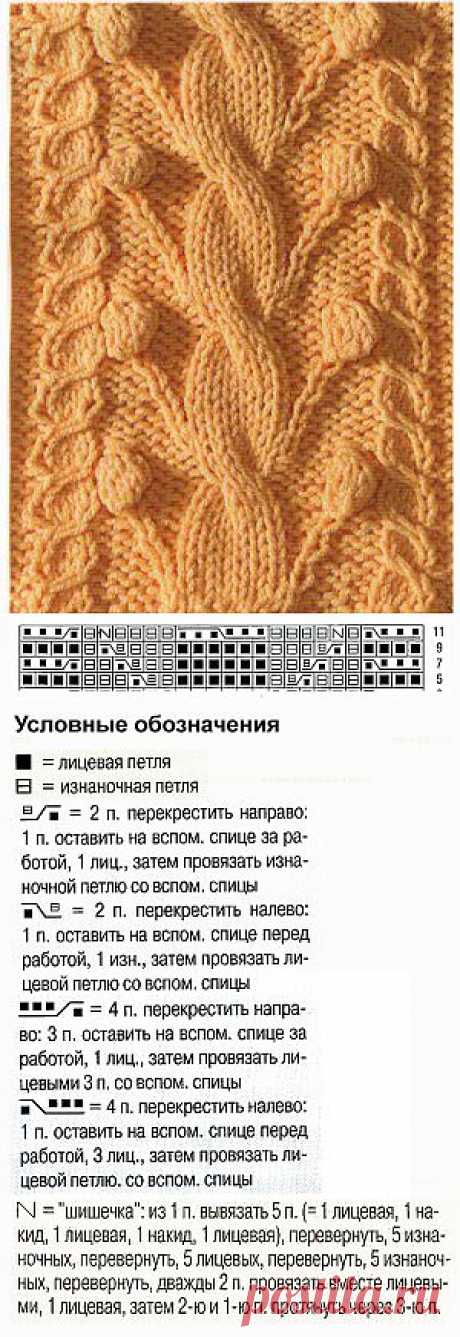 Узор из кос, вязаный спицами — Шпуля - сайт о вязании