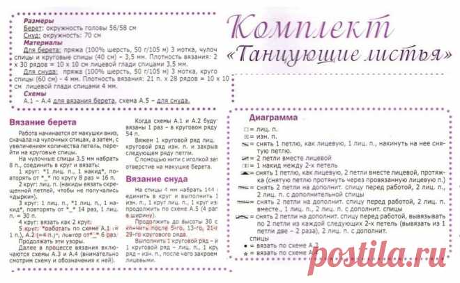 Шапка для девочки спицами: схемы и описание. Модные вязаные детские шапки спицами для девочек и подростков зимние, весенние, осенние, новые модели