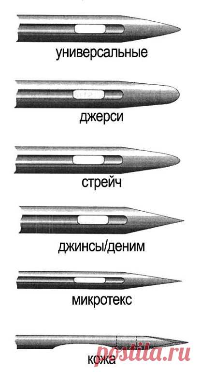 (99) Одноклассники
